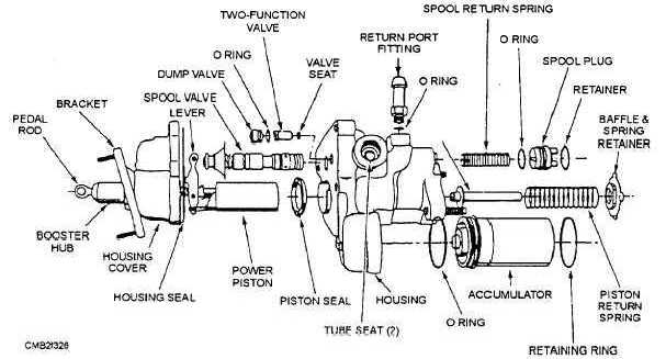 Hydraulic power booster assembly