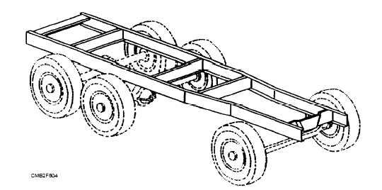 Truck frame (Ladder)