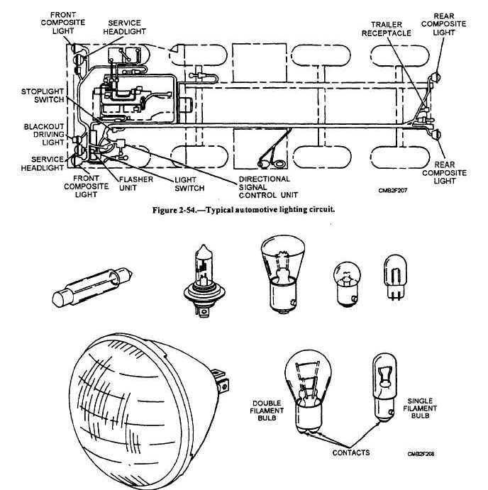 Lamp construction and configurations