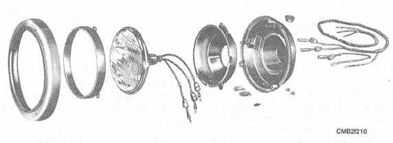 A typical sealed beam headlight assembly
