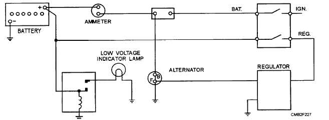 Low voltage warning lamp schematic