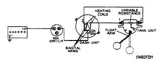 Thermostatic fuel gauge, differential type