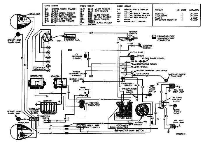 Wiring diagram of a passenger vehicle