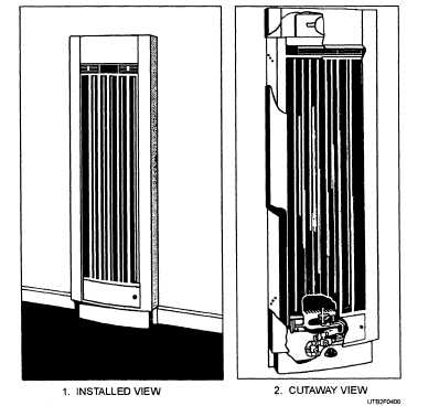 Gas-fired panel space heaters