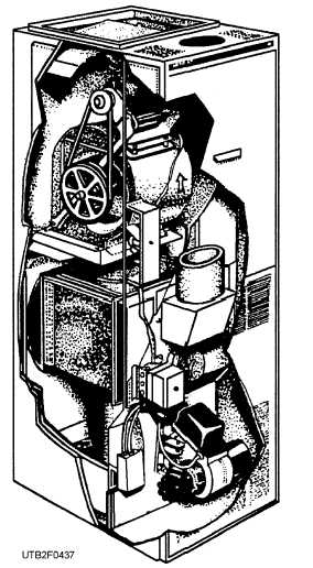 Cutaway view of a typical oil-fired furnace