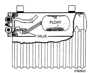 A low-side float expansion valve