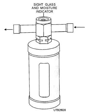 A liquid line filter-drier with sight-glass indicator