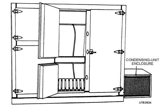 A reach-in refrigerator with a remote condensing unit