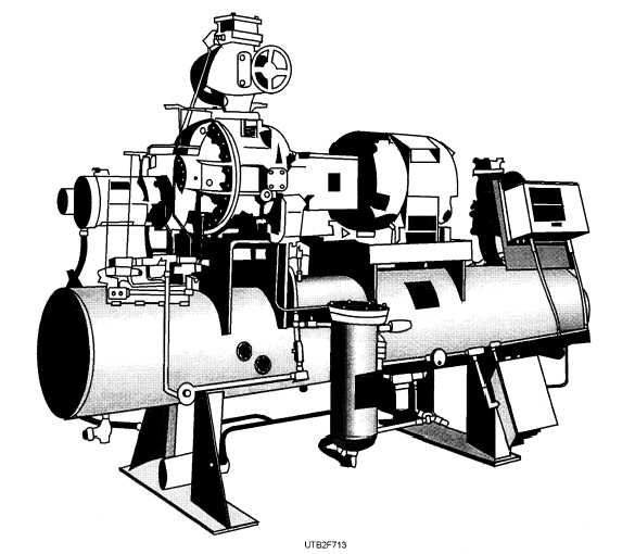 Rotary screw compressor unit