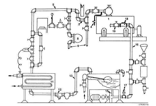 Boiler accessory equipment