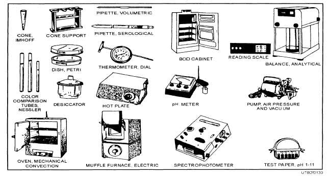 General laboratory equipment