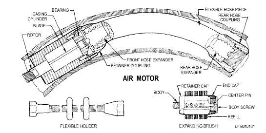 Boiler tube cleaner (pneumatic turbine-driven type)