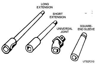 Adapters for tube expanders