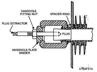 Removing plug from economizer element